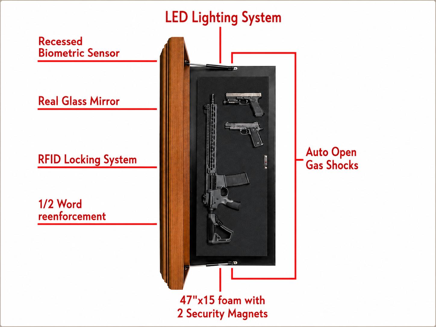 Guardian Max tactical concealment mirror